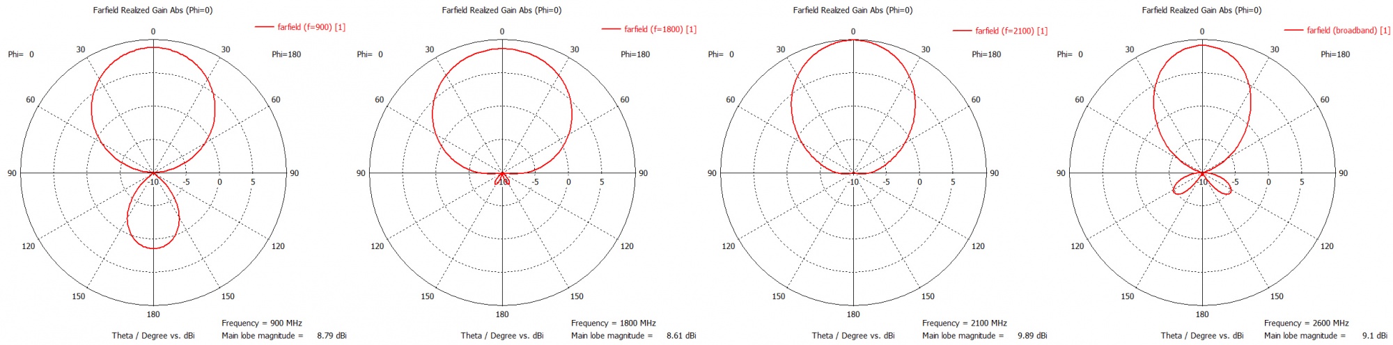 Для сайта - Е направление.jpg