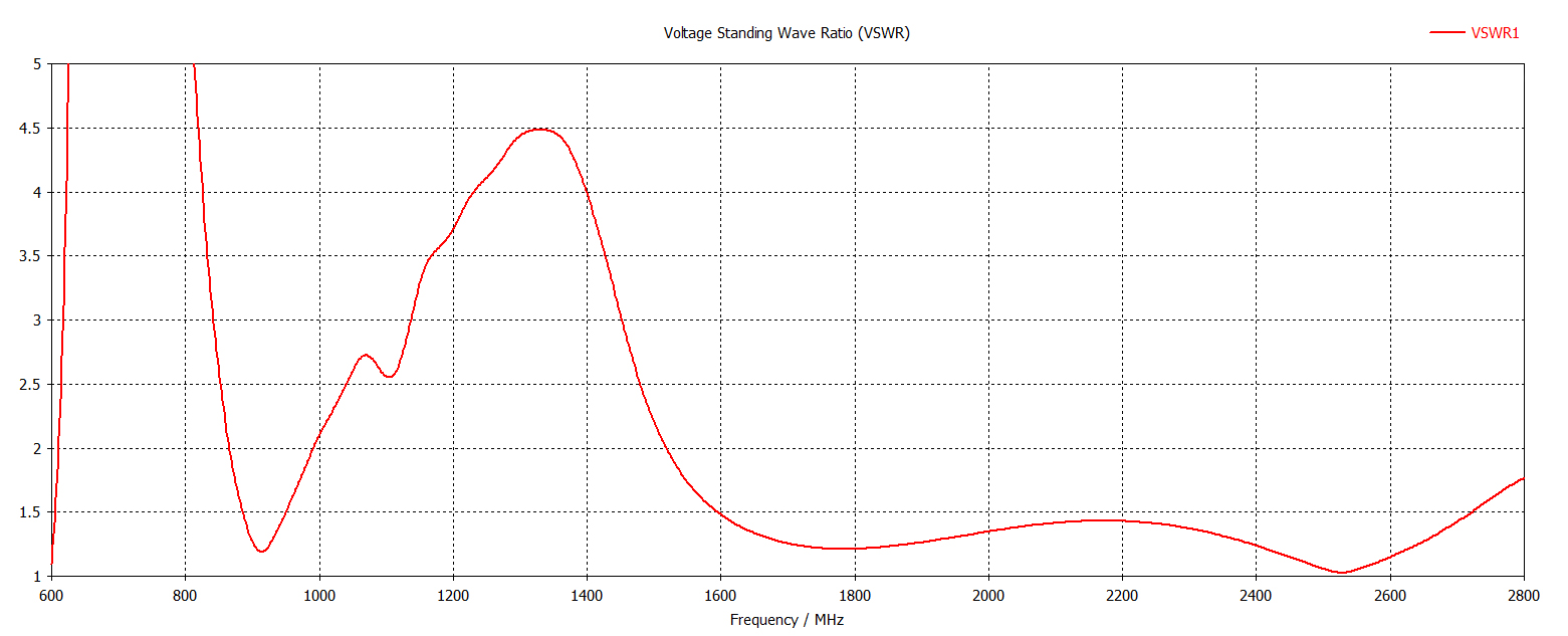 VSWR1.jpg