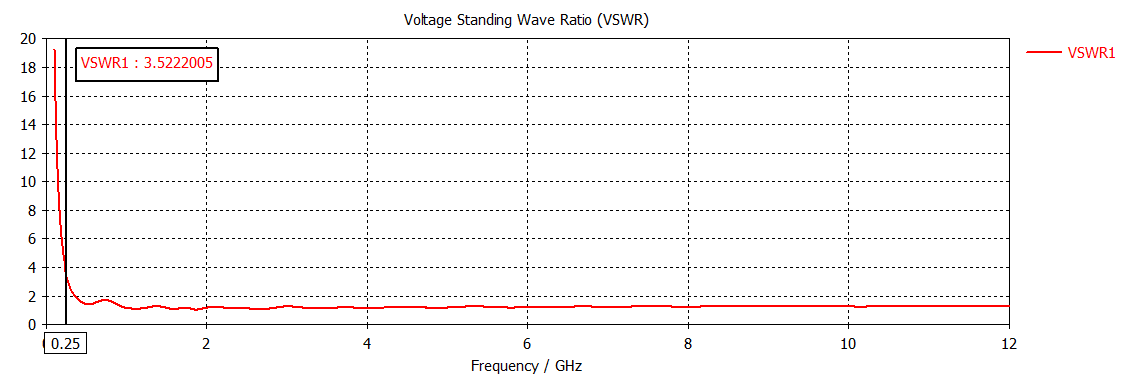 VSWR.png